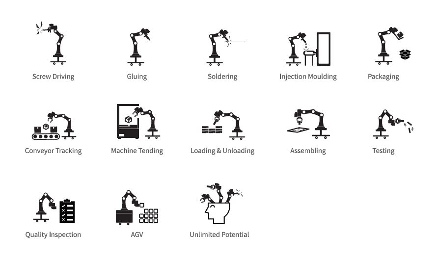 TM Application Symbol